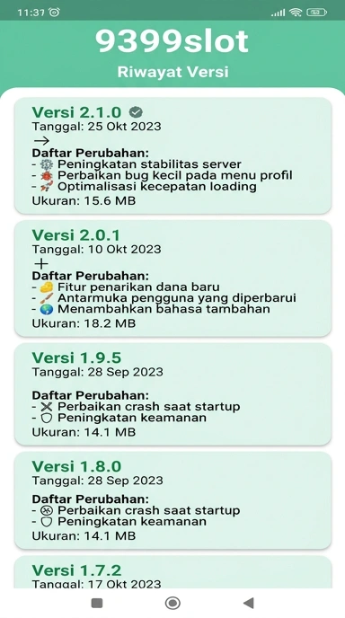 Riwayat Versi 9399slot Untuk Pengguna Android
